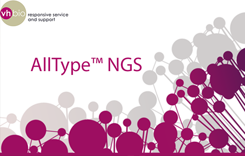 AllType™ NGS – All loci, All platforms, All in a single reaction.